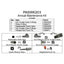Annual Maintenance Kit image 0
